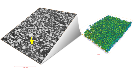 Li-ion battery N2LL 3D Rendering on EclipseXRM
